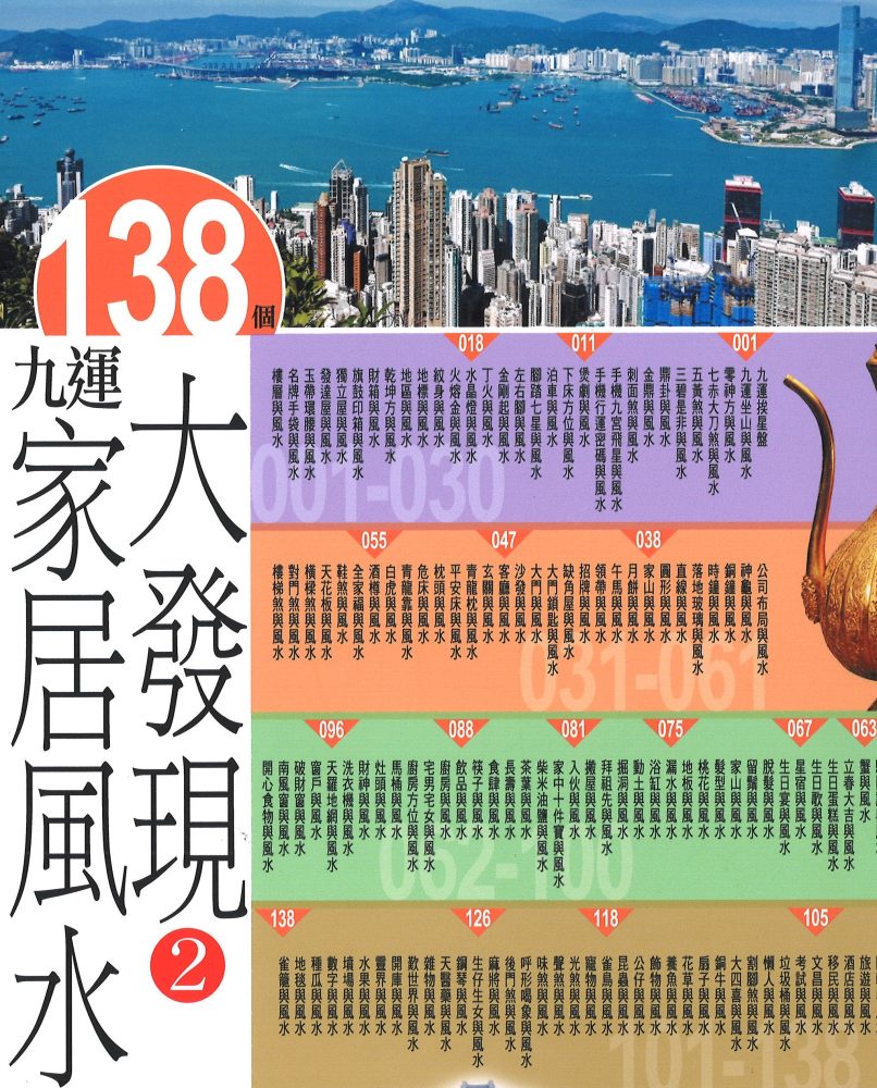 九運家居風水大發現- 李居明多媒體平台